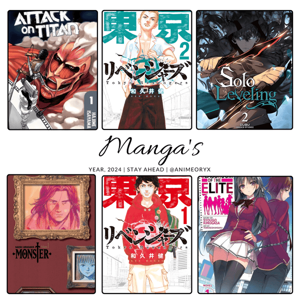 Mangas in india